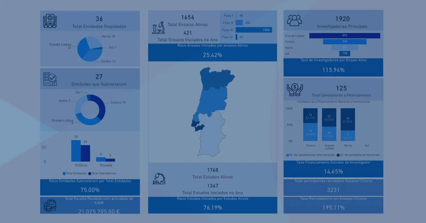 Banner_indicadores EC