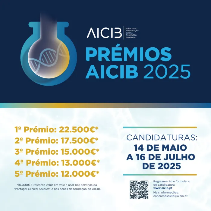 Prémios AICIB 2025